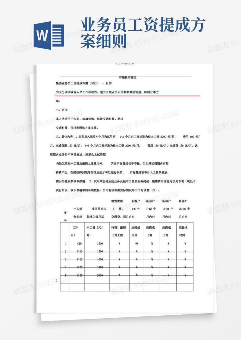 通用版业务员提成方案