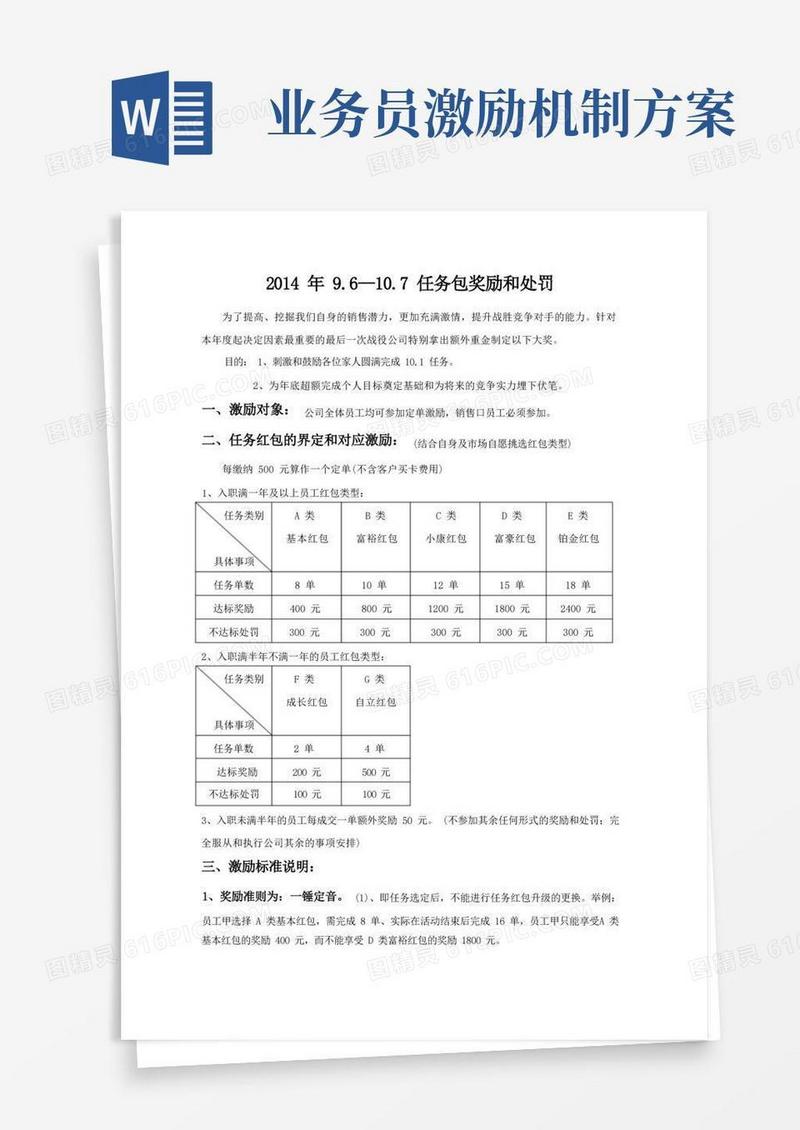 简易版员工激励方案