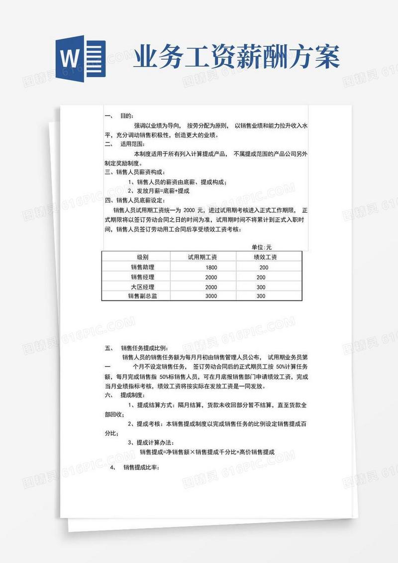 大气版【销售薪酬体系】销售人员薪资管理方案