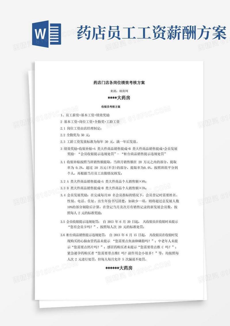 通用版药店门店各岗位绩效考核方案