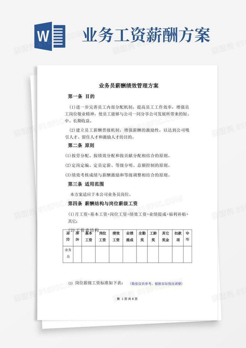 好用的业务员薪酬绩效方案