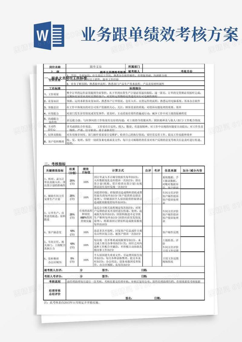 简易版跟单文员绩效考核表
