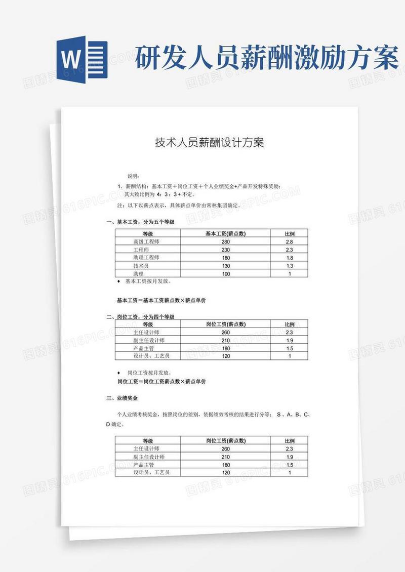 好用的技术人员薪酬管理方案