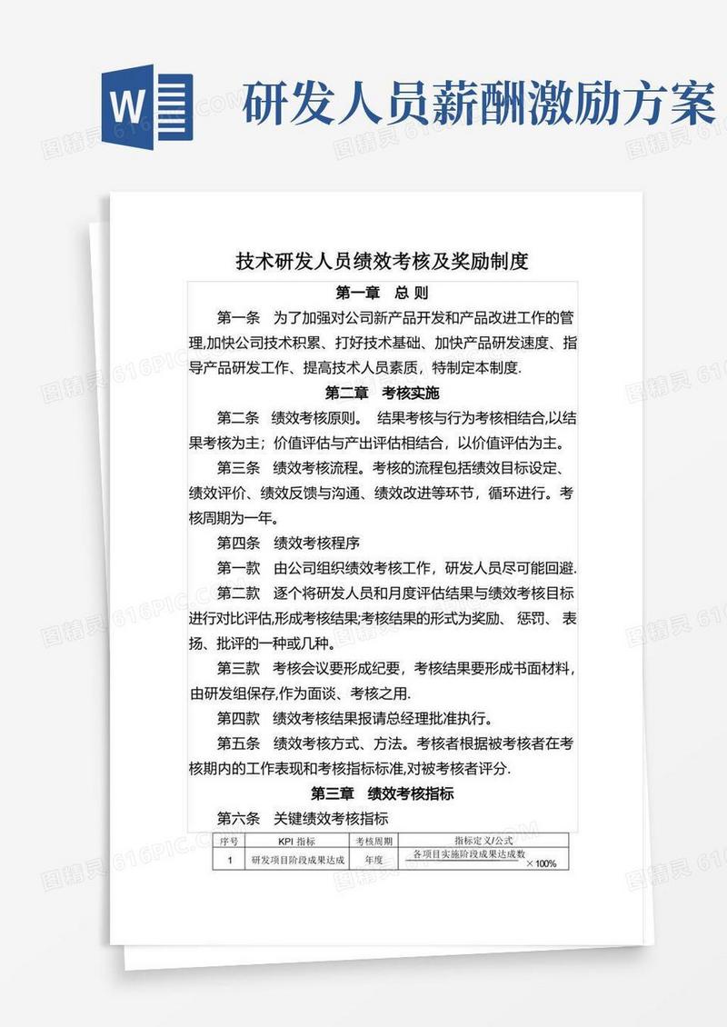 方便的技术研发人员绩效考核及奖励制度