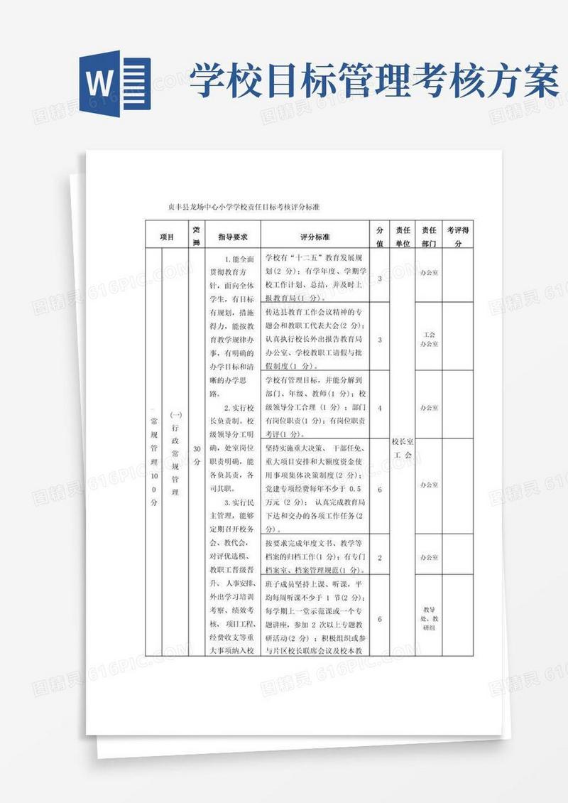 简洁的学校目标管理考核方案