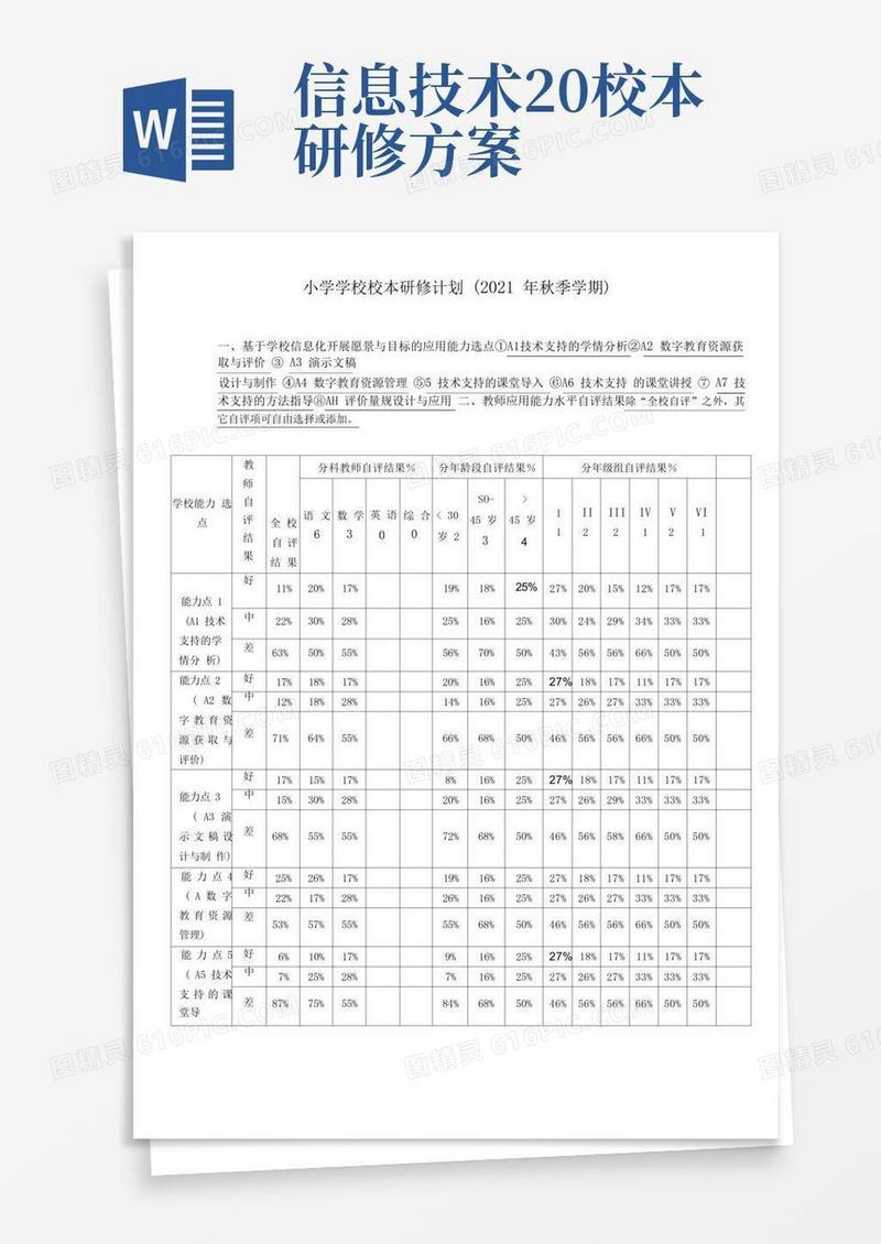 简洁的信息技术2.0校本研修计划
