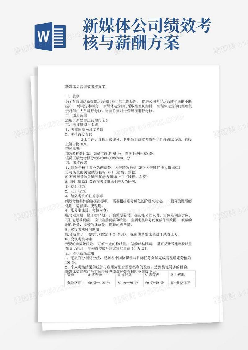好用的新媒体运营绩效考核方案新媒体运营操作指南