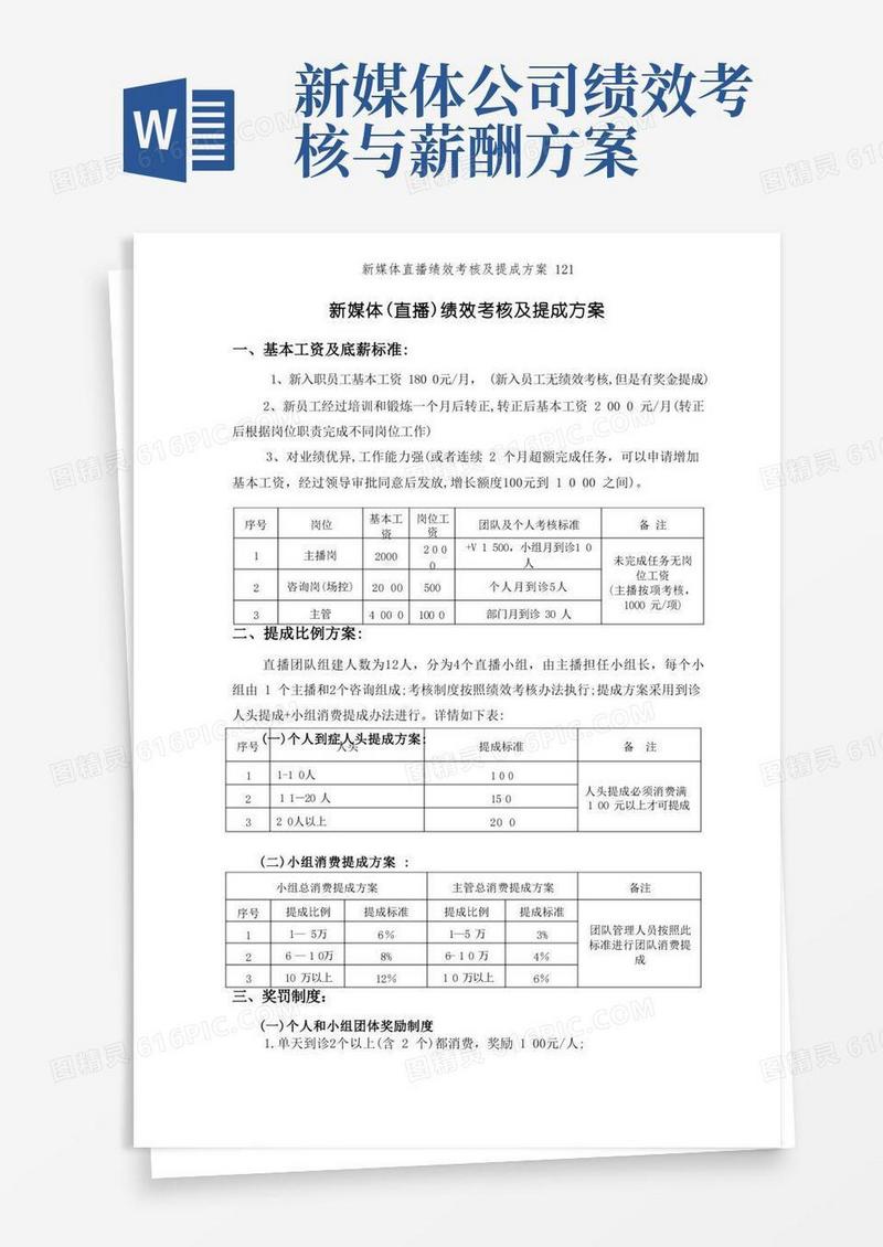 方便的新媒体直播绩效考核及提成方案