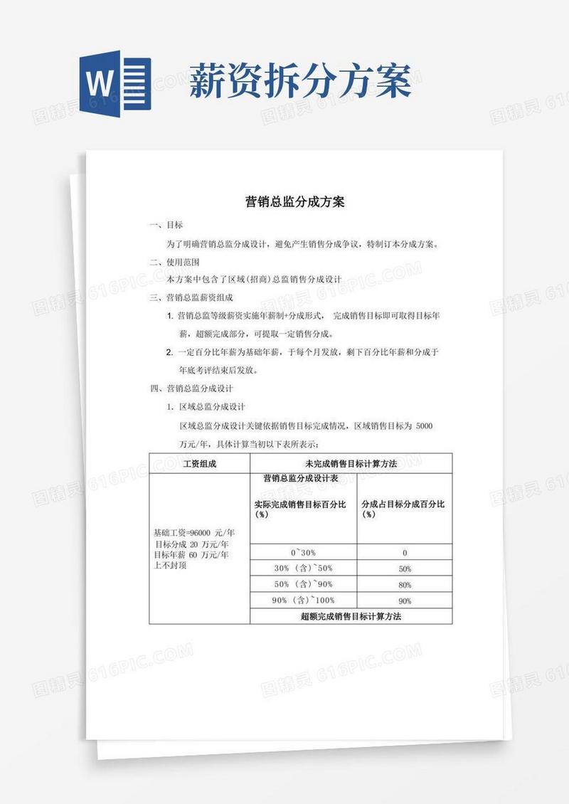通用版营销总监提成方案