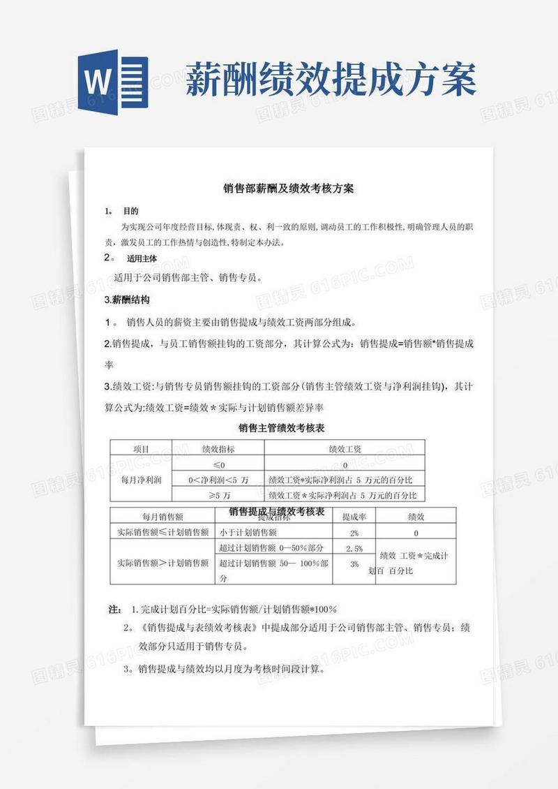 简易版销售部薪酬及绩效考核方案