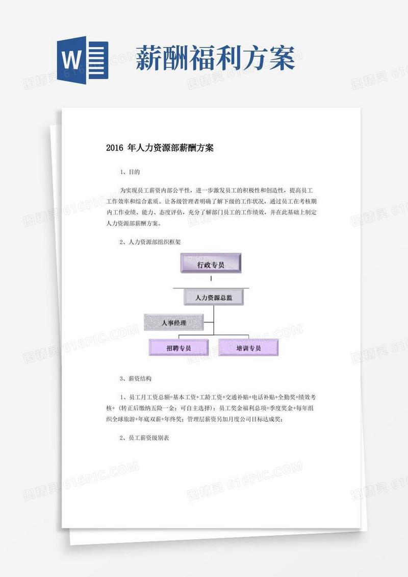 简洁的人力资源部薪酬方案