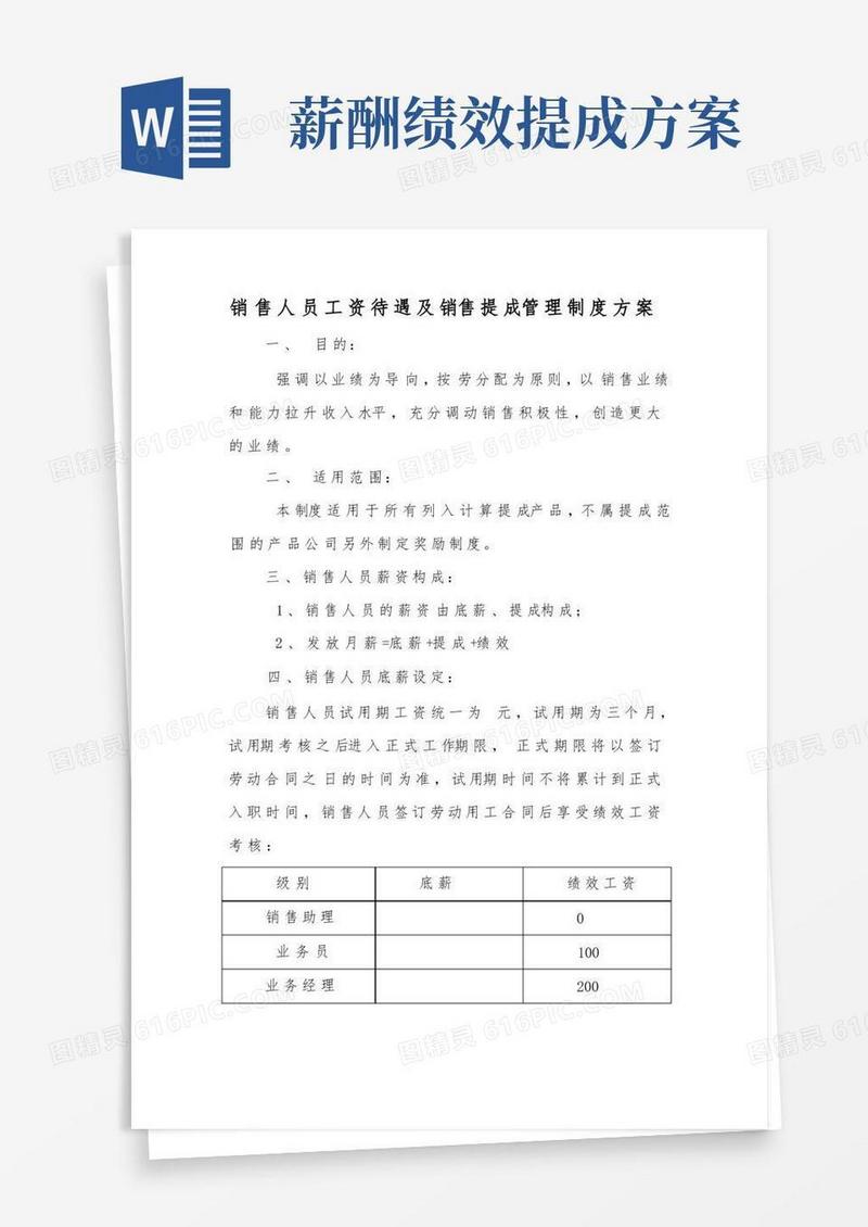 好用的销售人员工资待遇及销售提成管理制度方案
