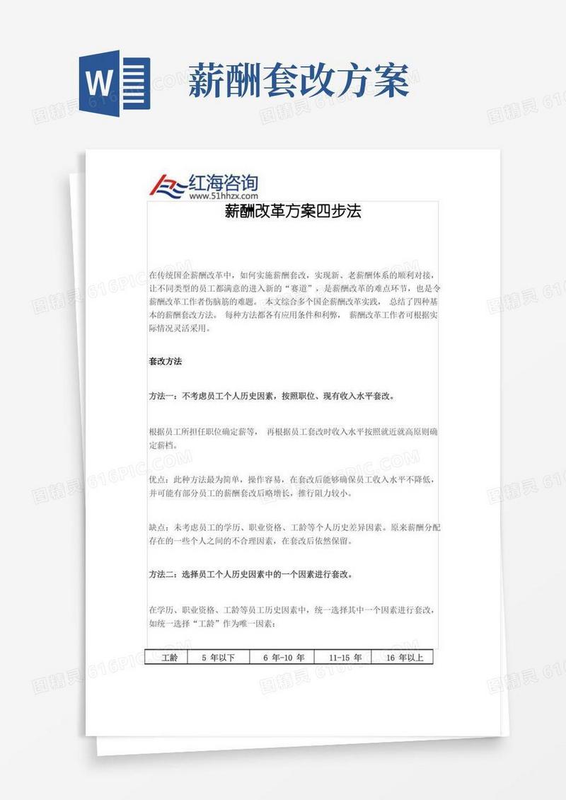 实用的薪酬改革方案四步法