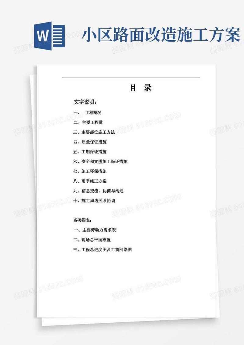 简易版小区居住区及硬化、沥青混凝土路面及道路两侧的硬化铺装改造工程施工方案方案大全