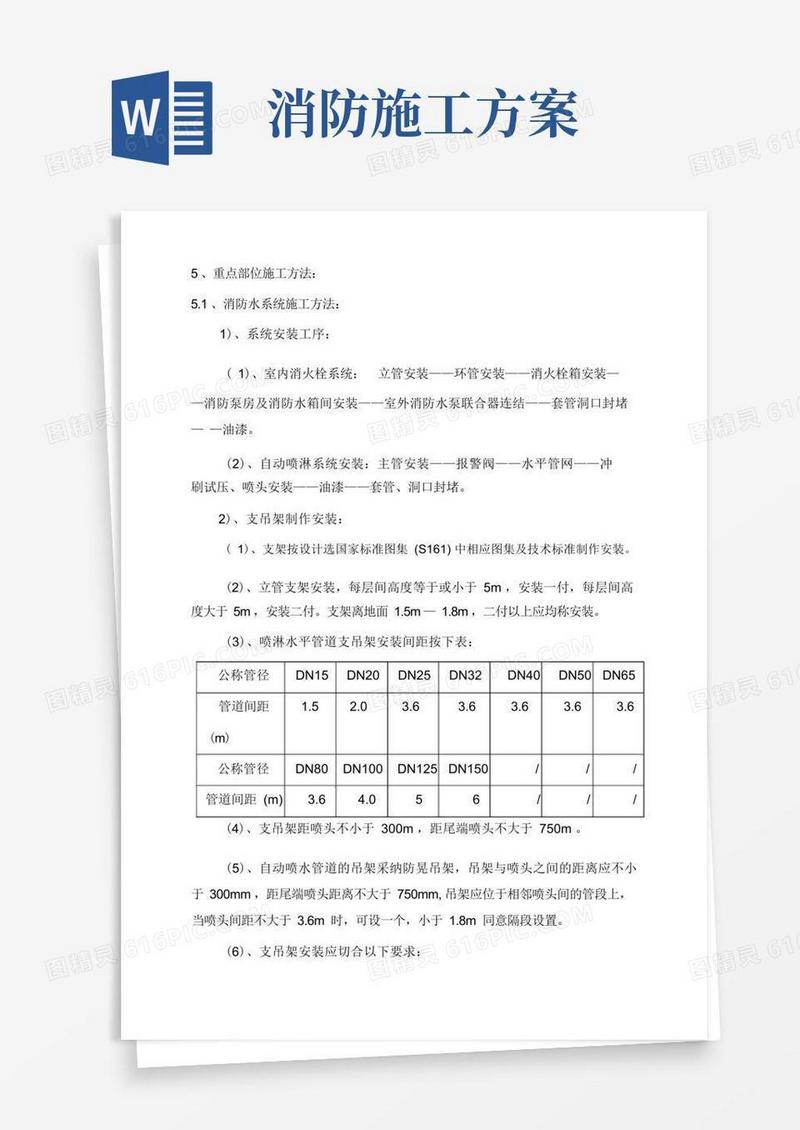 简易版消防工程施工组织设计方案