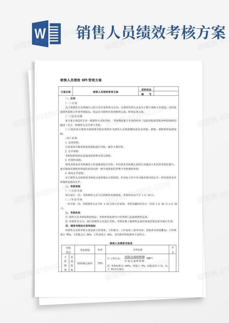 好用的销售人员绩效KPI管理方案