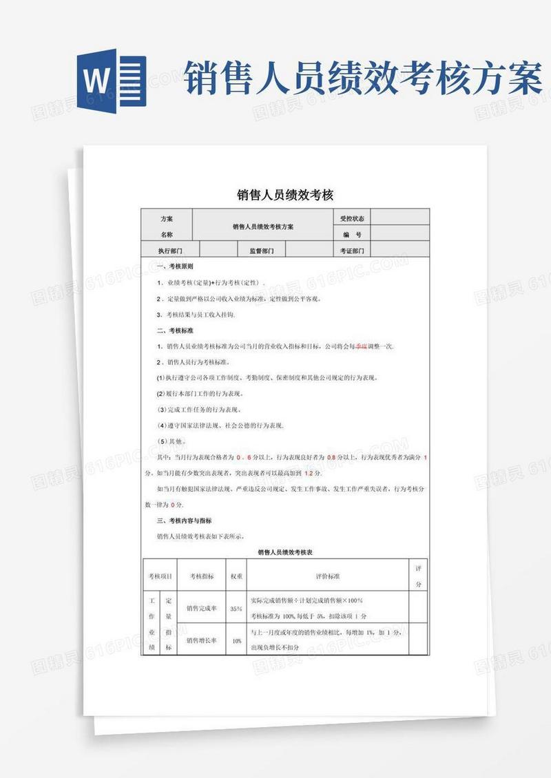 简洁的市场销售人员绩效考核指标