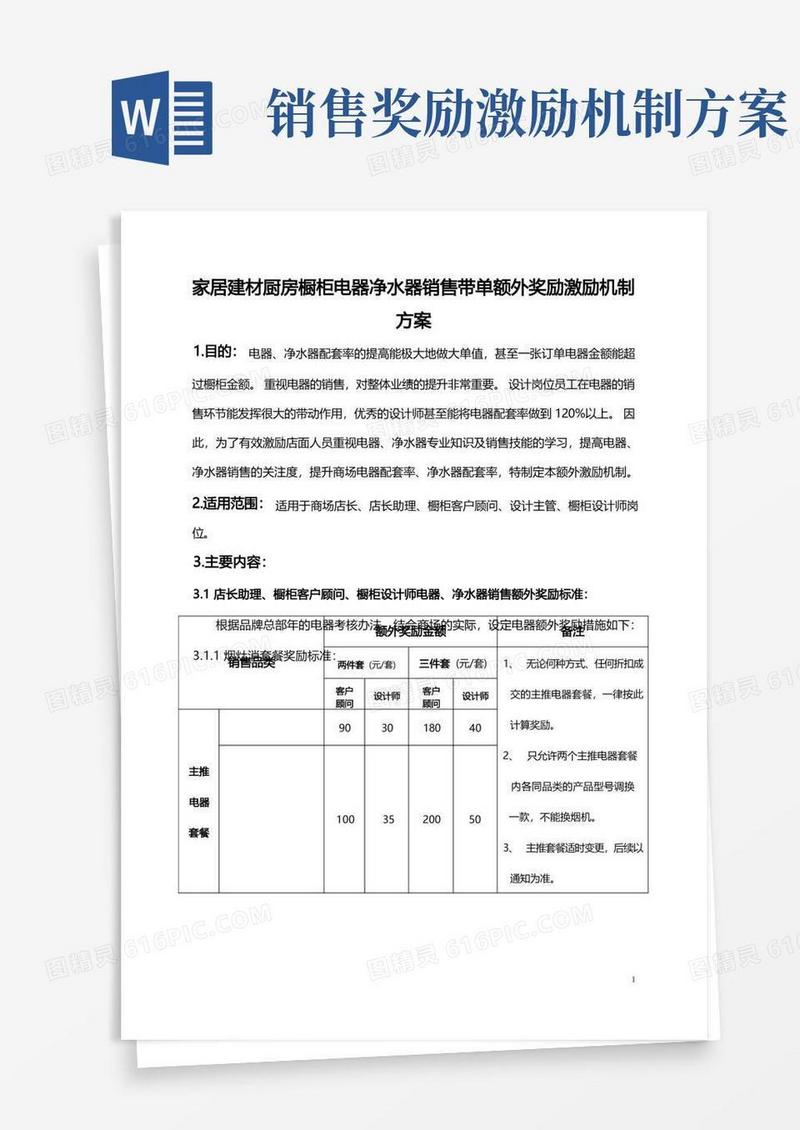 通用版家居建材销售带单额外奖励激励机制方案