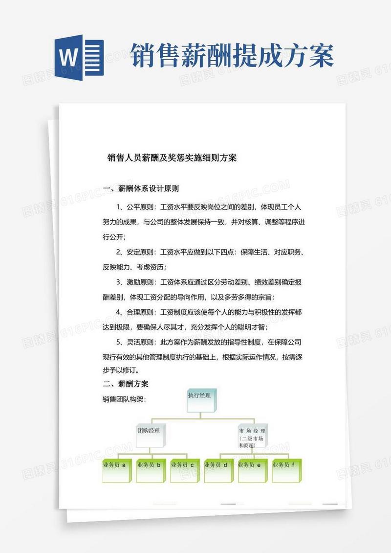 实用的销售人员提成及薪酬制度