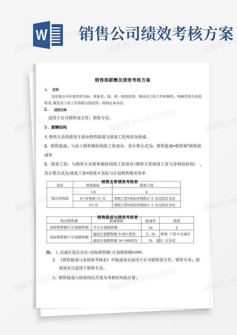 简易版销售部薪酬及绩效考核方案