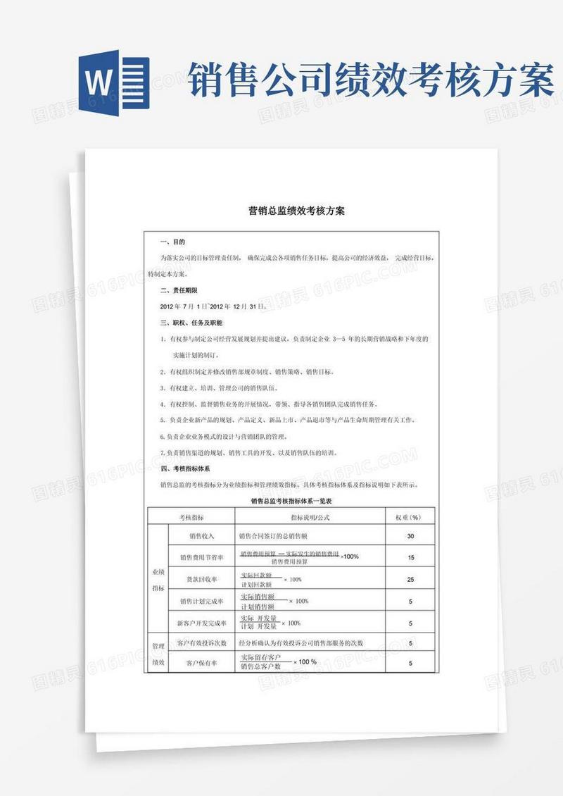 好用的销售总监绩效考核方案
