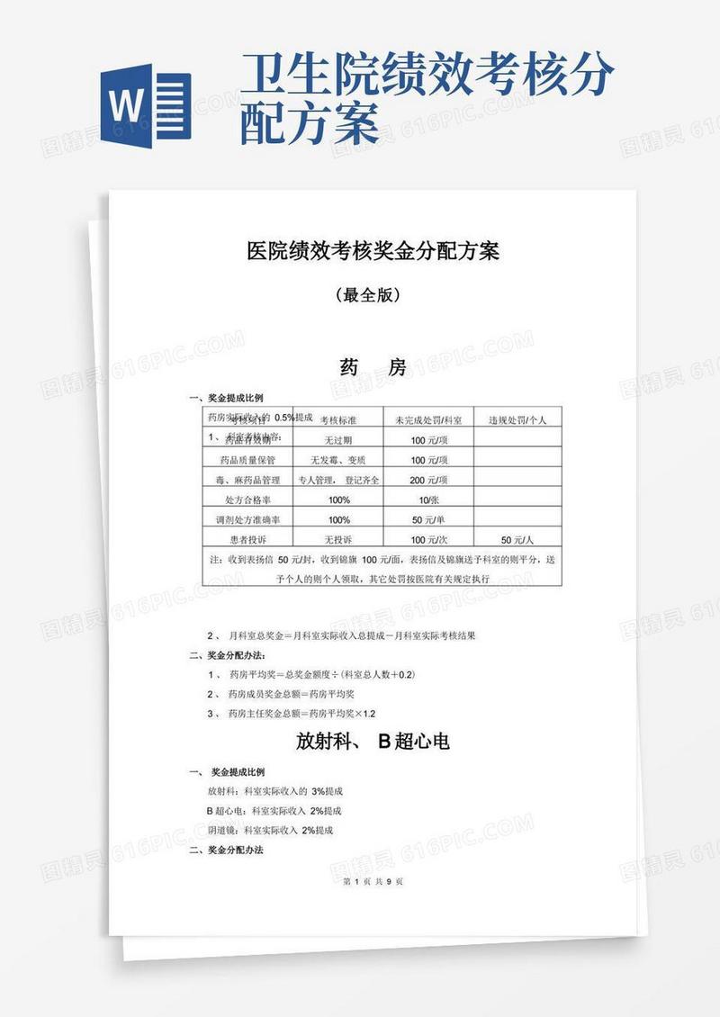 通用版医院绩效考核奖金分配方案(最全版)