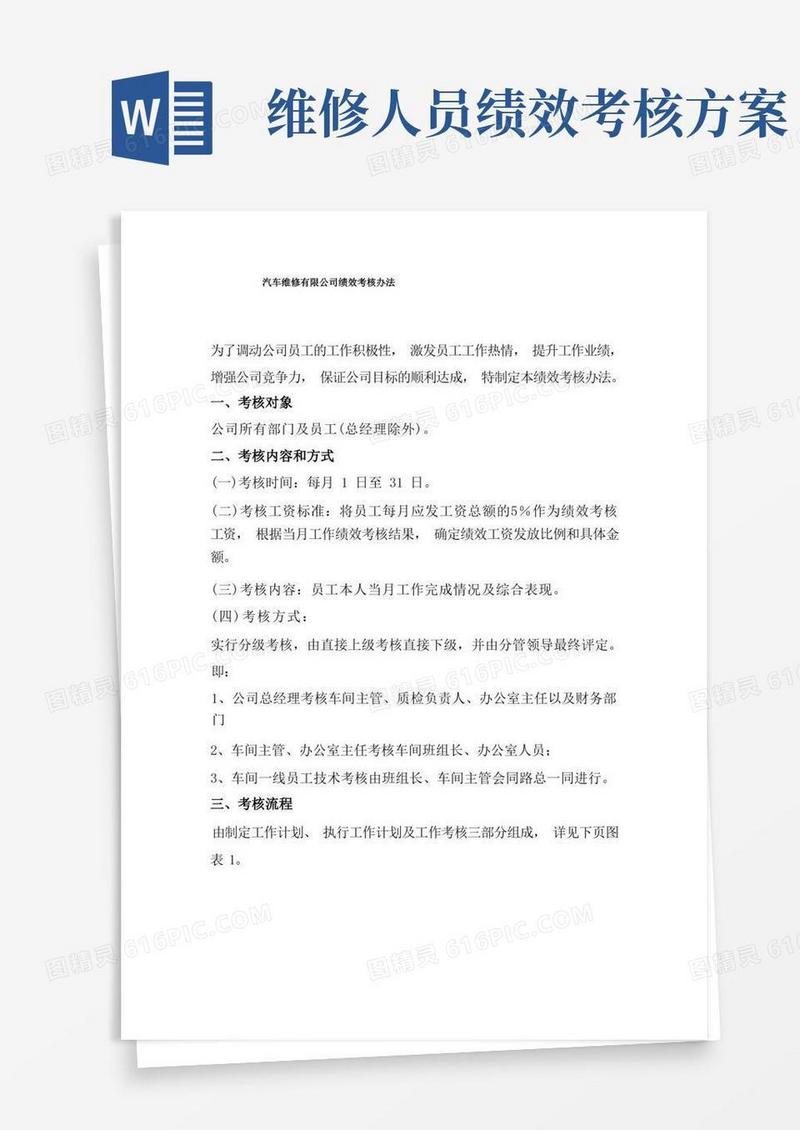 方便的汽车维修有限公司绩效考核办法
