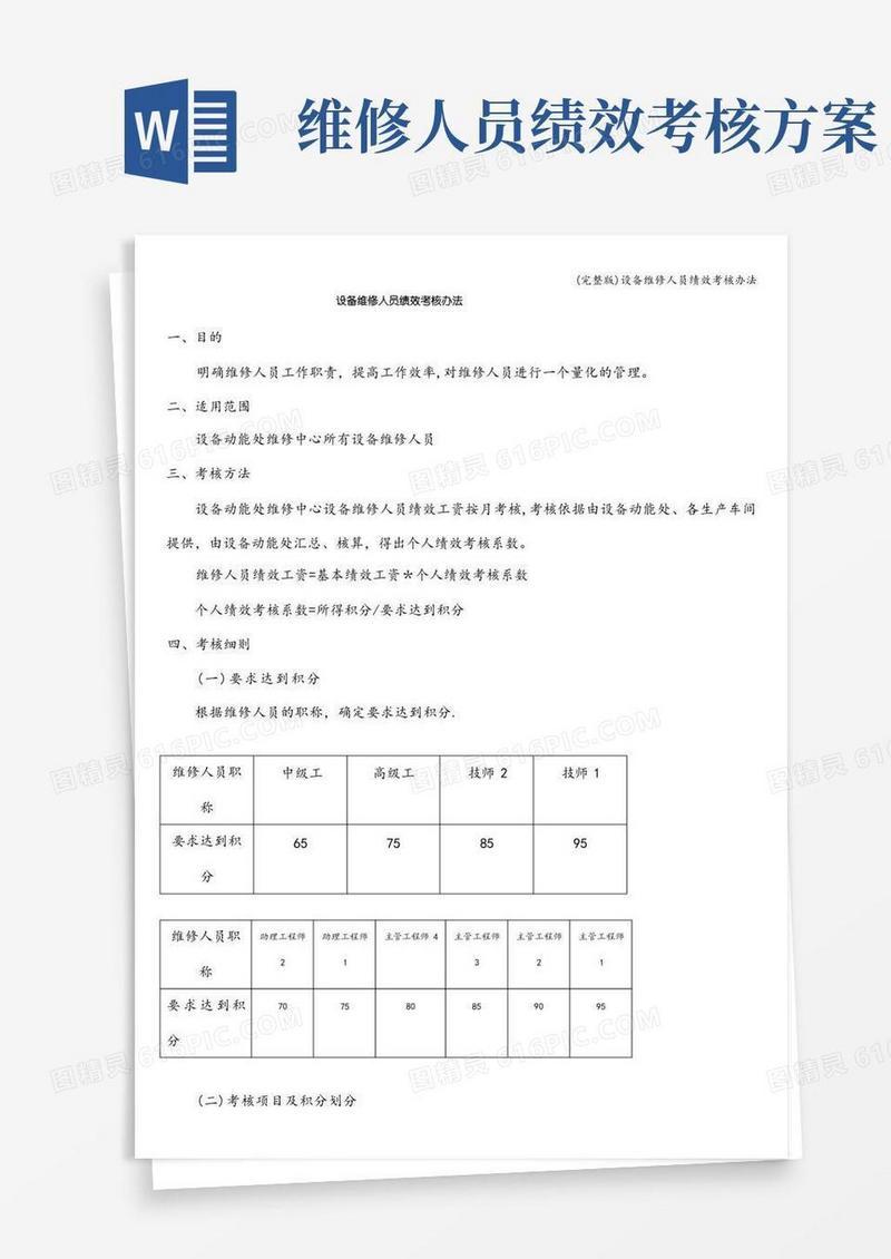 方便的(完整版)设备维修人员绩效考核办法