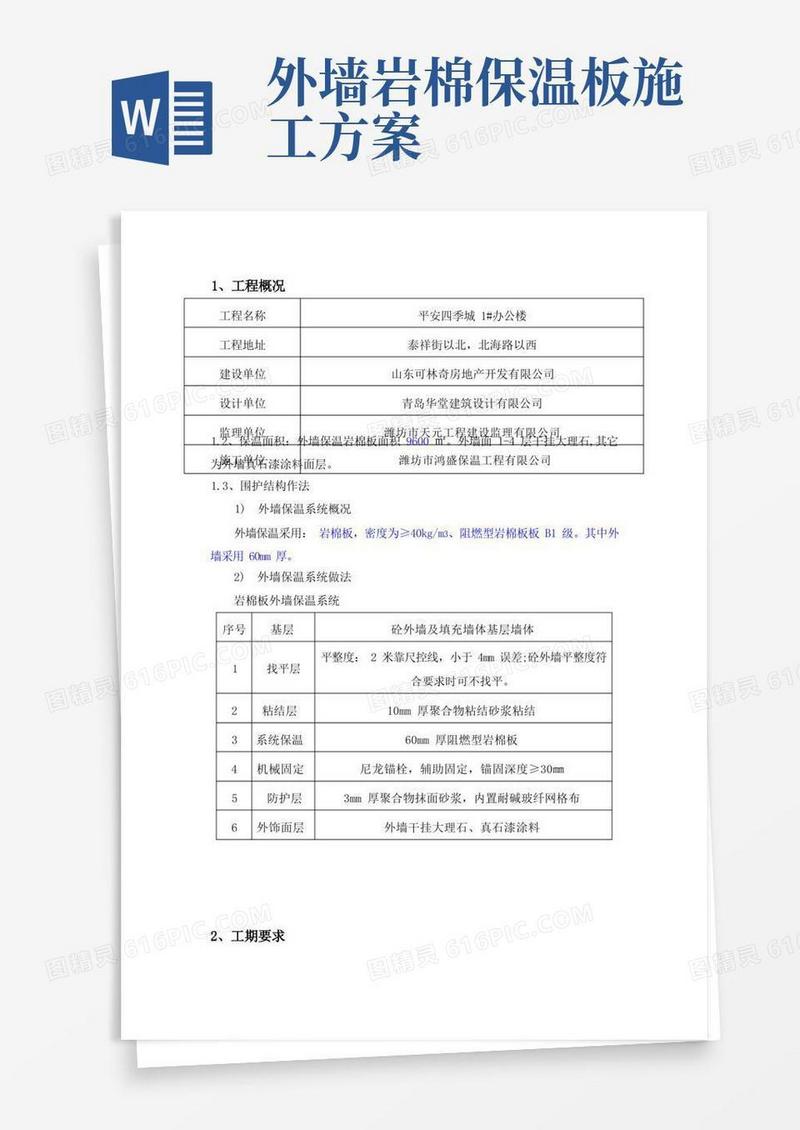 实用的外墙岩棉板板外墙保温专项施工方案