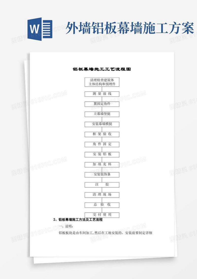 简易版铝板幕墙施工工艺程序图