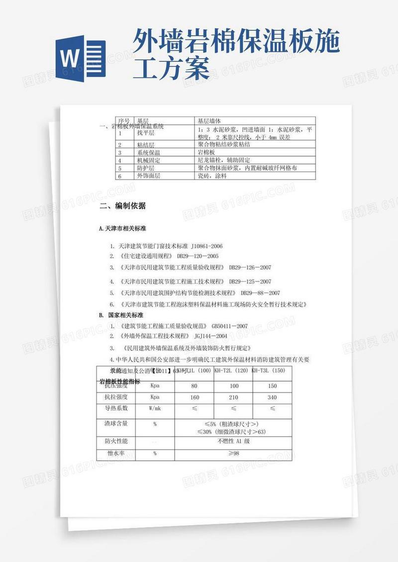 好用的外墙岩棉保温板施工方案薄抹灰