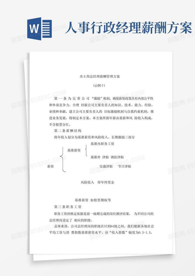 好用的总经理薪酬管理方案