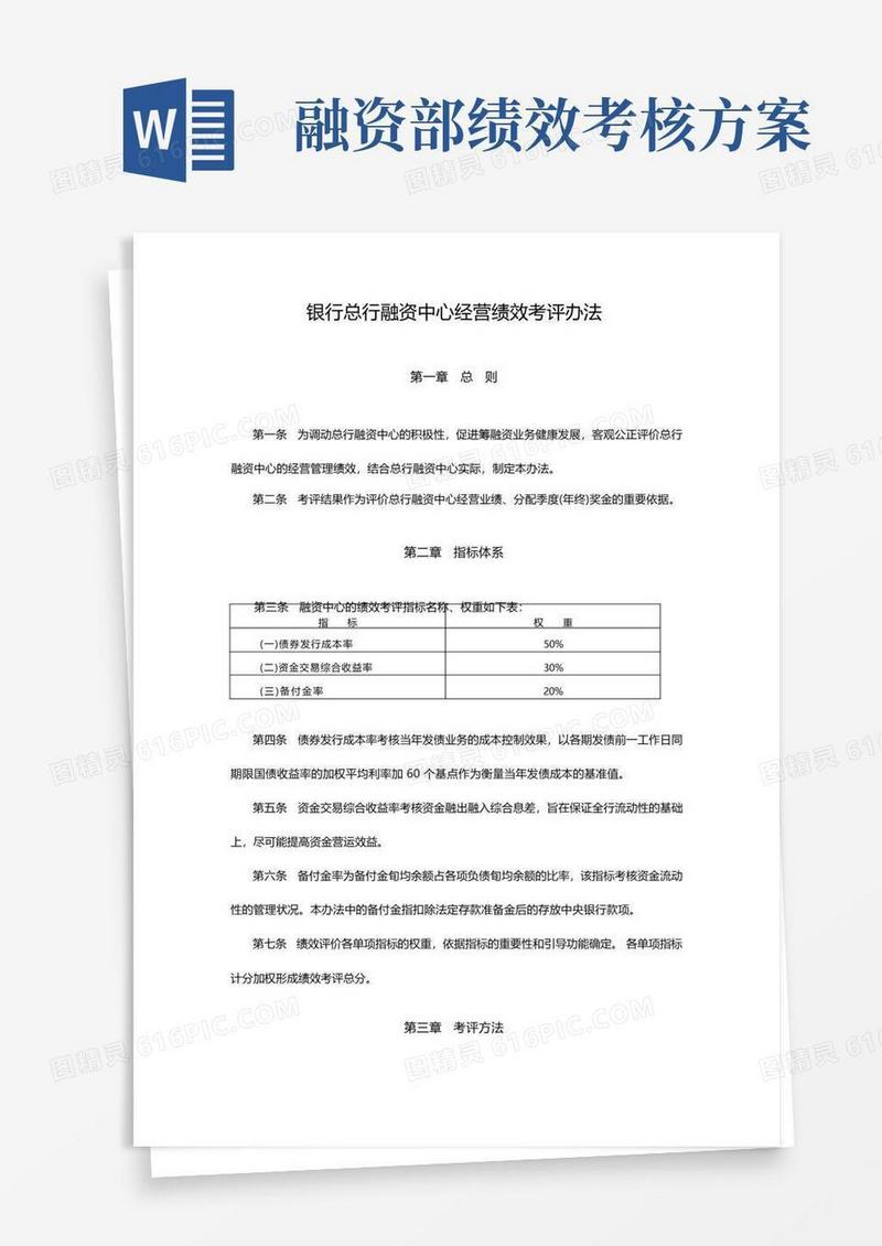 方便的银行总行融资中心经营绩效考评办法模版