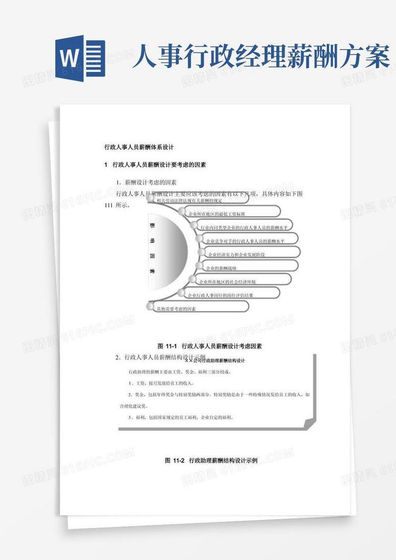 方便的行政人事薪酬体系设计：考虑因素、设计方案、管理制度