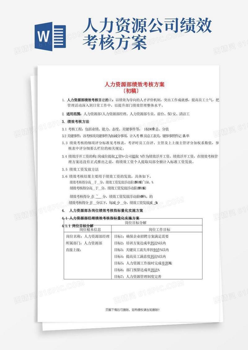 简洁的人力资源部绩效考核方案