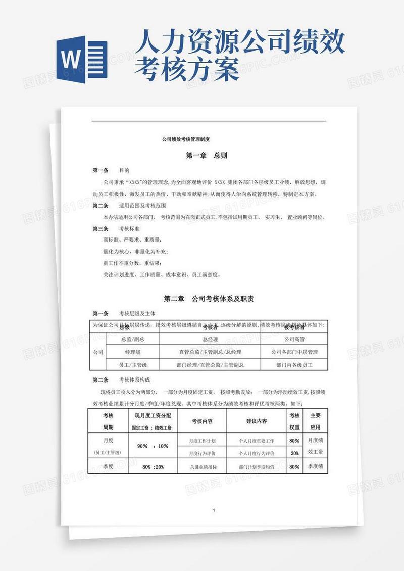 方便的公司绩效考核方案(完整版)