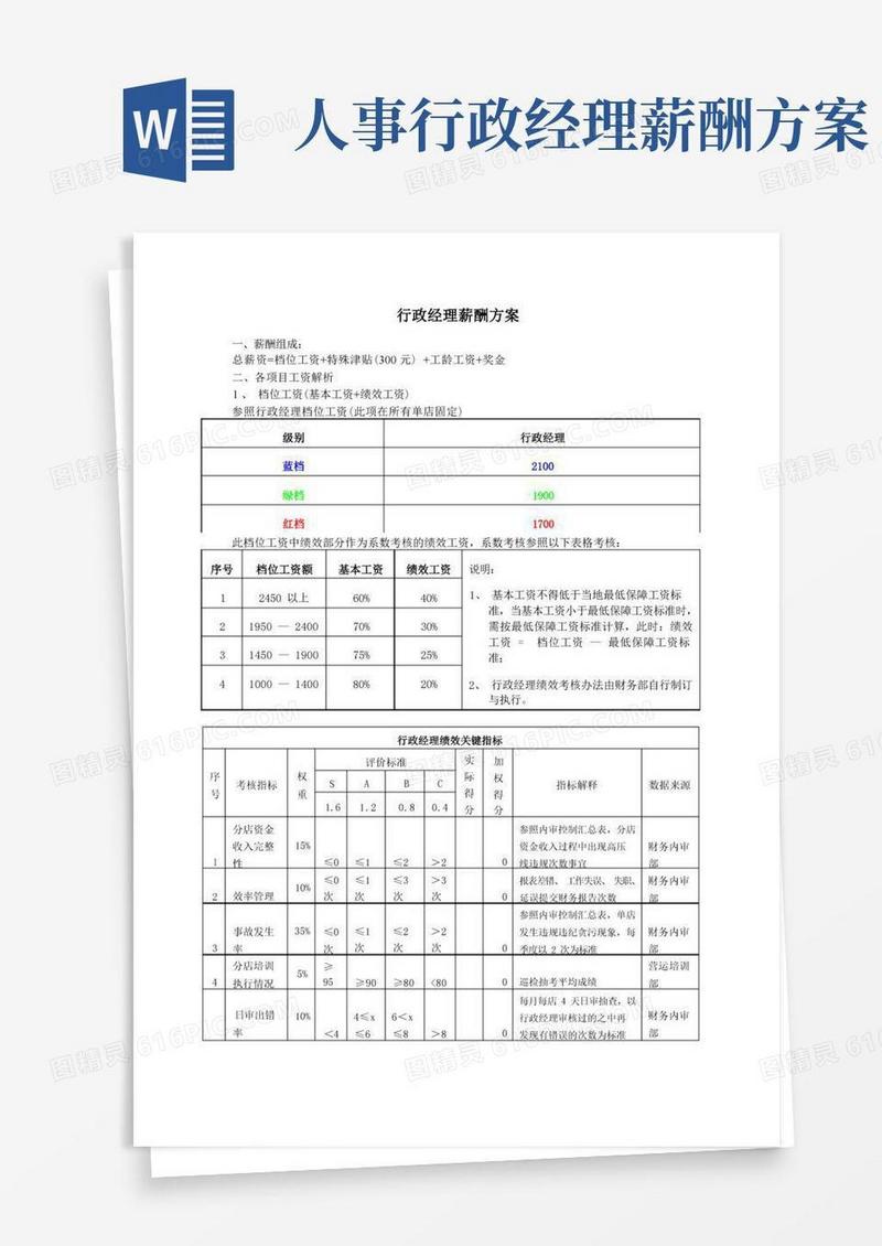 好用的行政经理薪酬方案