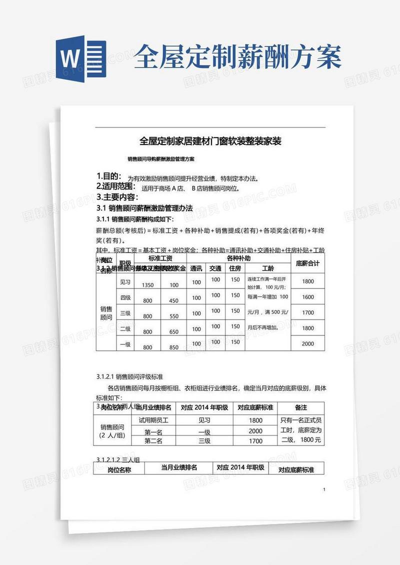 通用版全屋定制家居建材门窗软装整装家装销售顾问导购薪酬激励管理方案