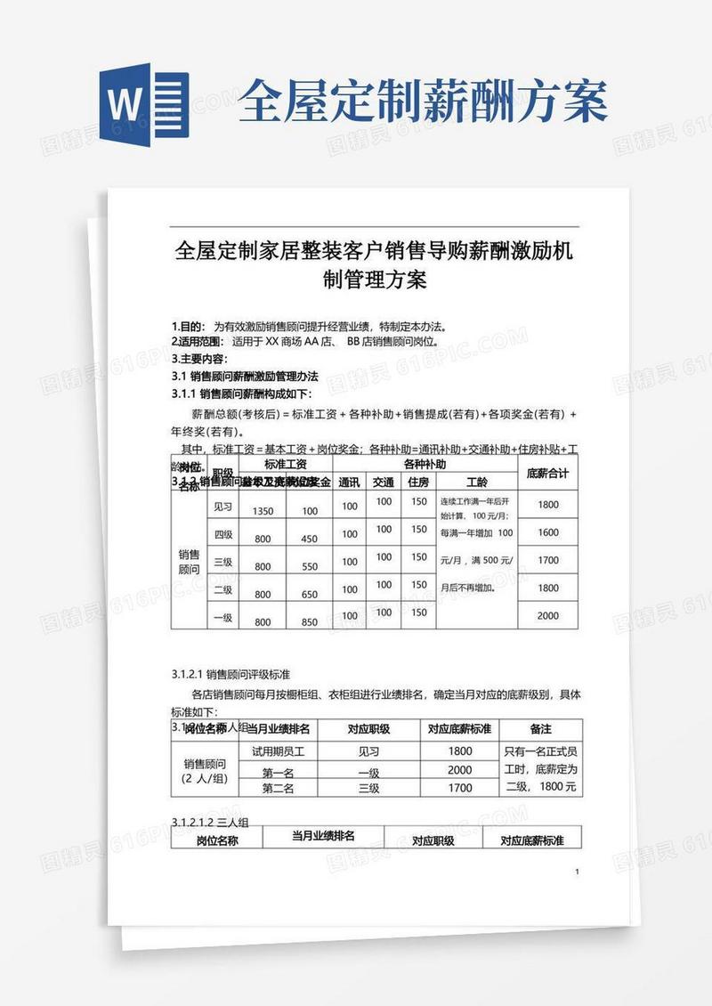 好用的全屋定制家居整装客户销售导购薪酬激励机制管理方案
