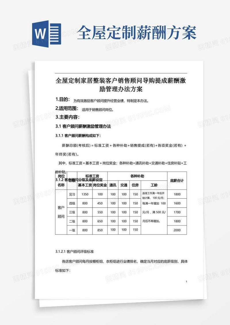 好用的全屋定制家居整装客户销售顾问导购提成薪酬激励管理方案