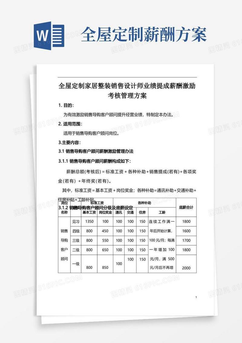 简易版全屋定制家居整装销售设计师业绩提成薪酬激励考核管理方案