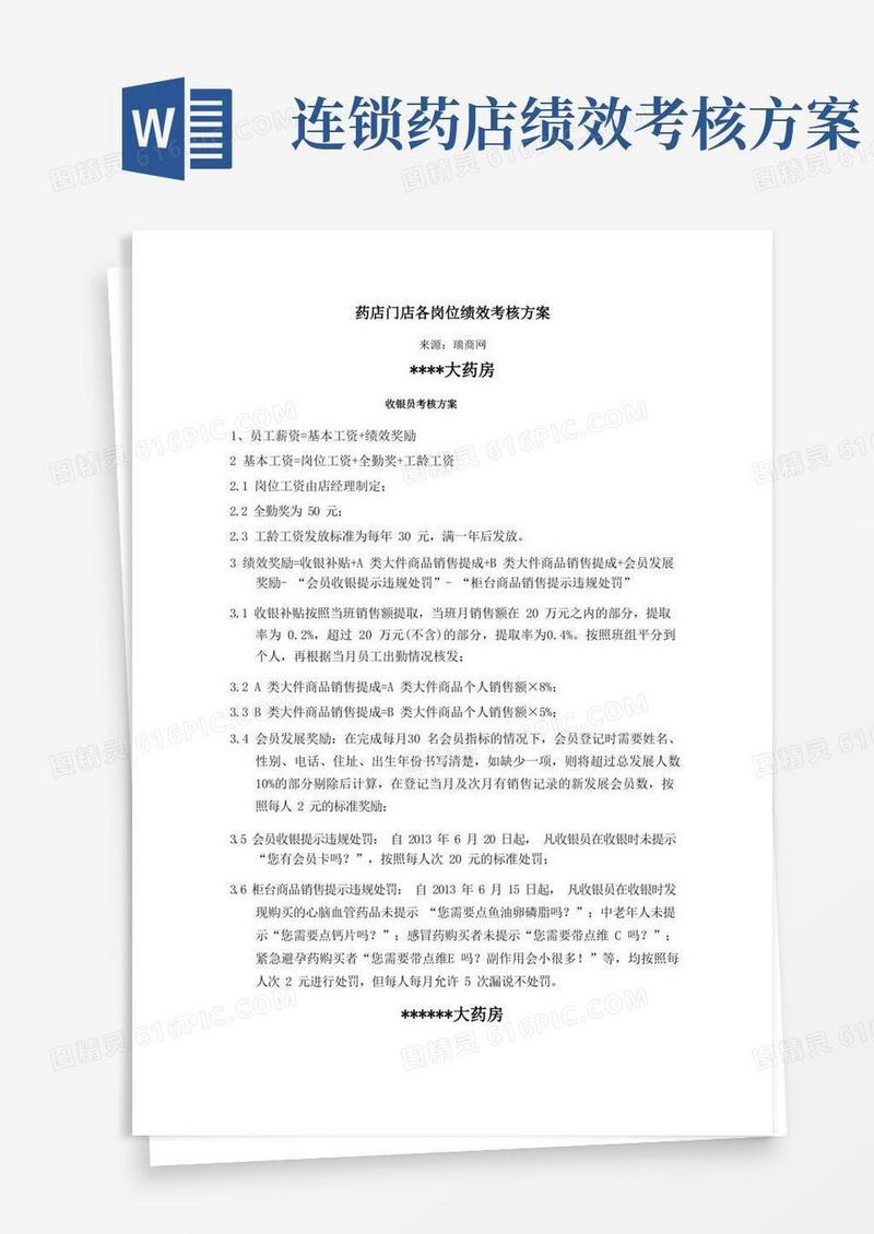 实用的药店门店各岗位绩效考核方案