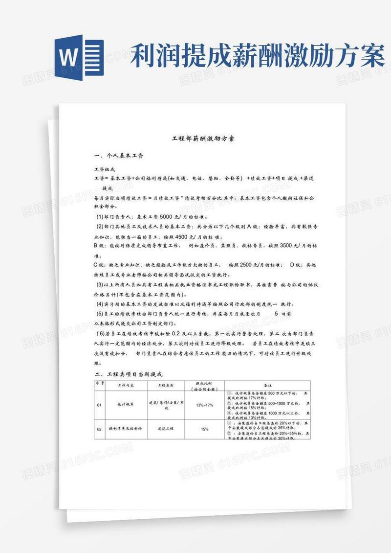 通用版工程部薪酬激励方案