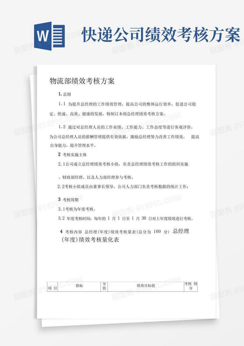 通用版物流部绩效考核方案