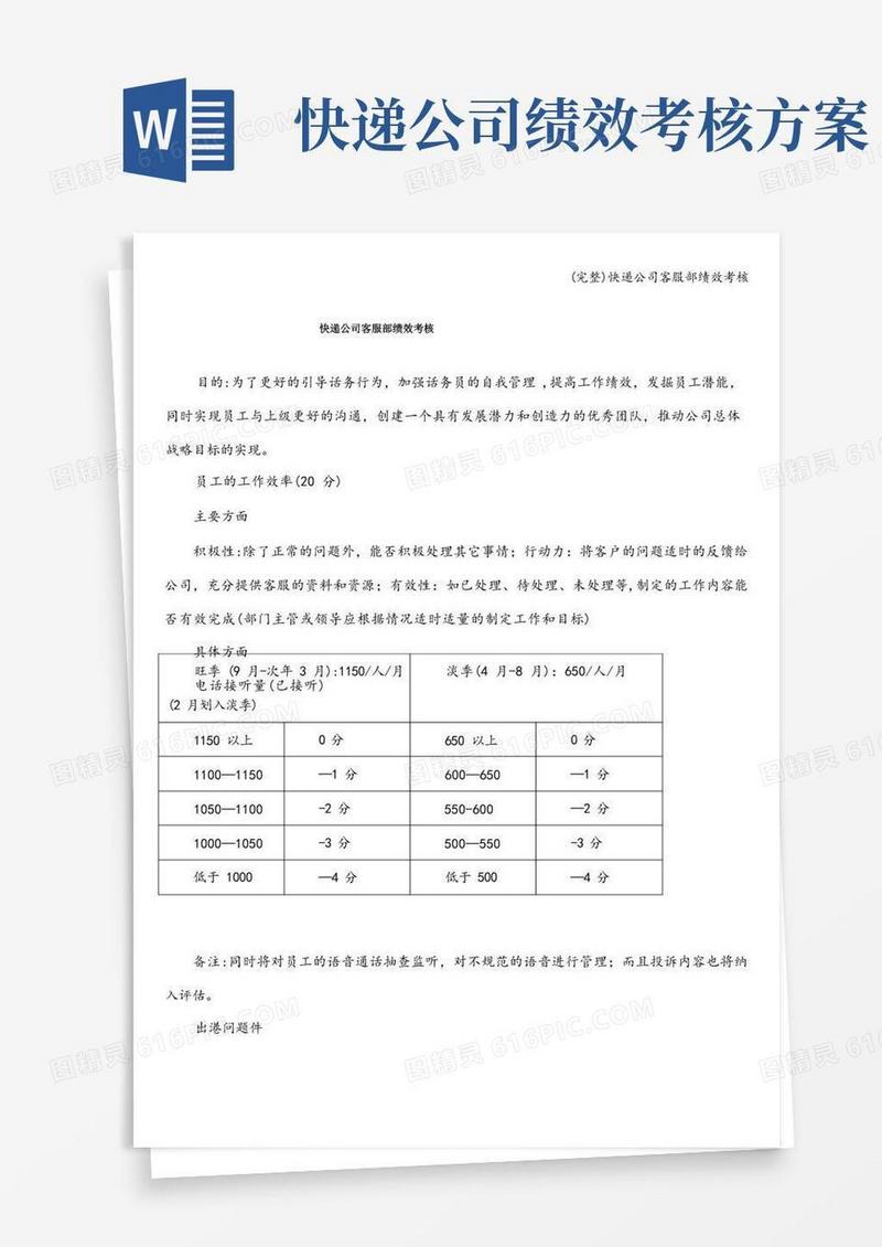 通用版(完整)快递公司客服部绩效考核