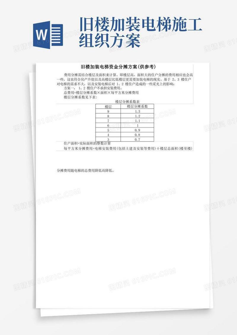 大气版旧楼加装电梯资金分摊方案