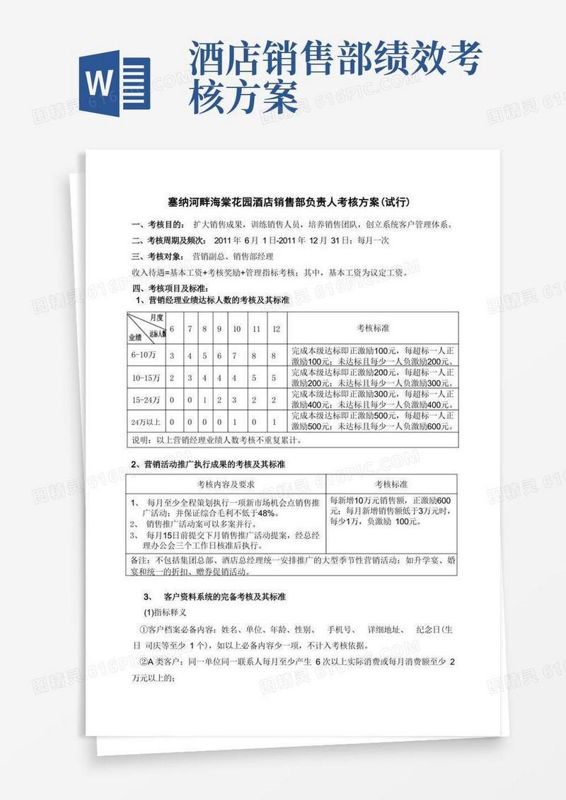 好用的酒楼销售部绩效考核方案