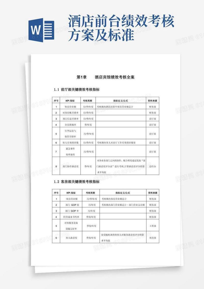 大气版酒店宾馆绩效考核方案(KPI考核)
