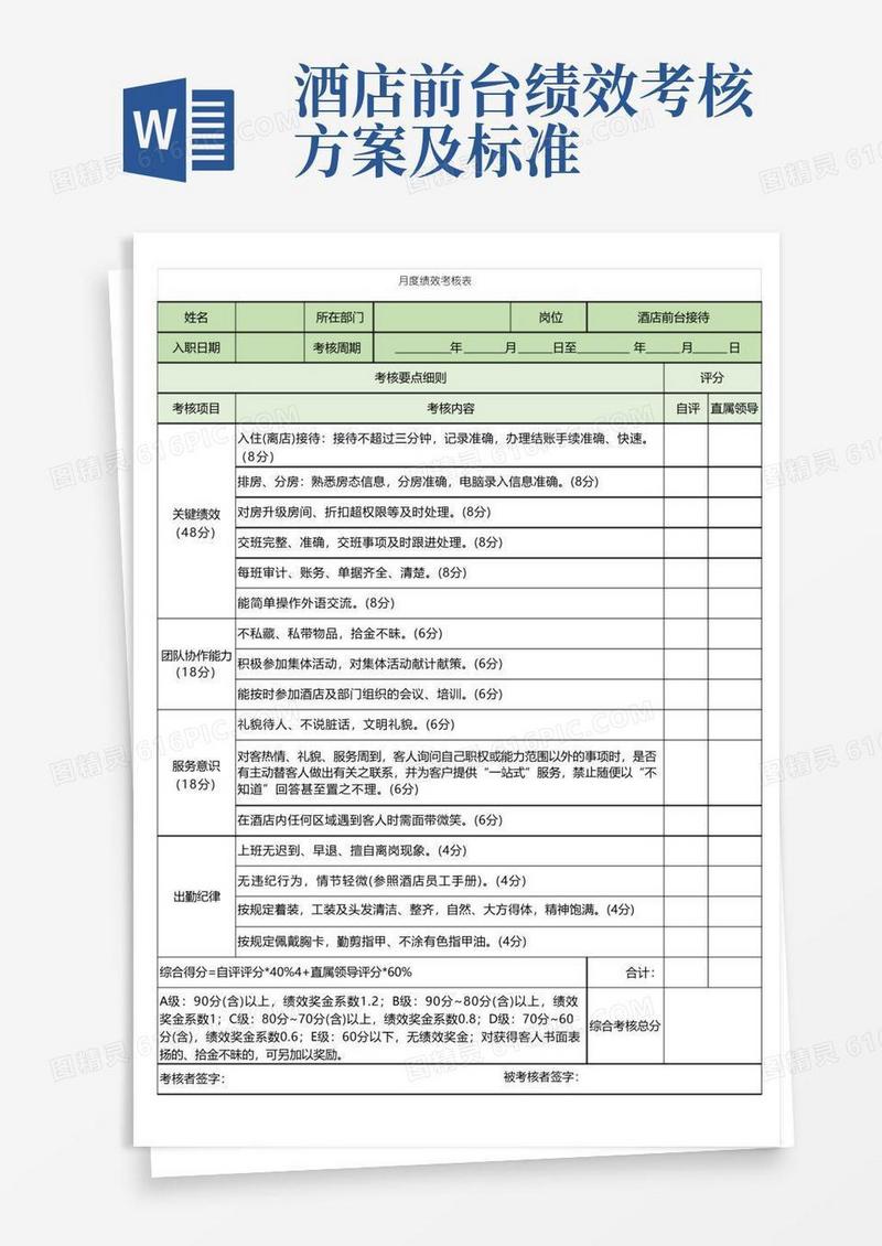 实用的酒店前台接待绩效考核表