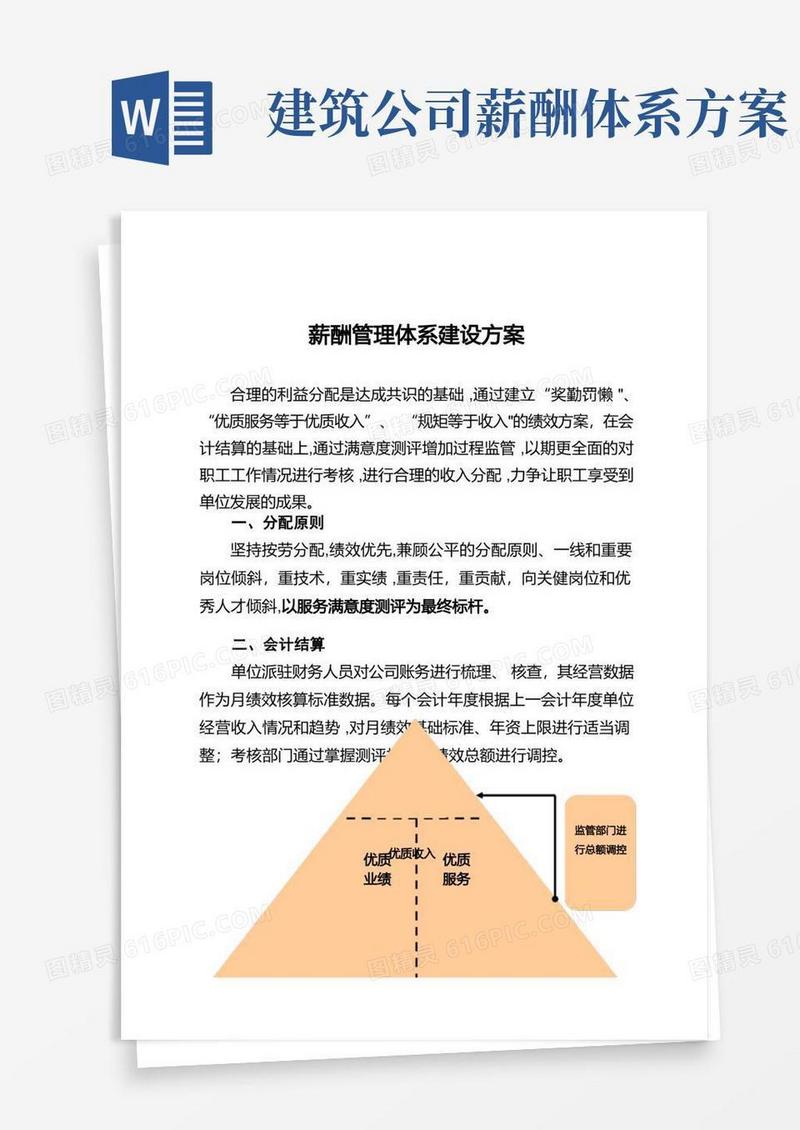 简易版薪酬管理体系建设方案